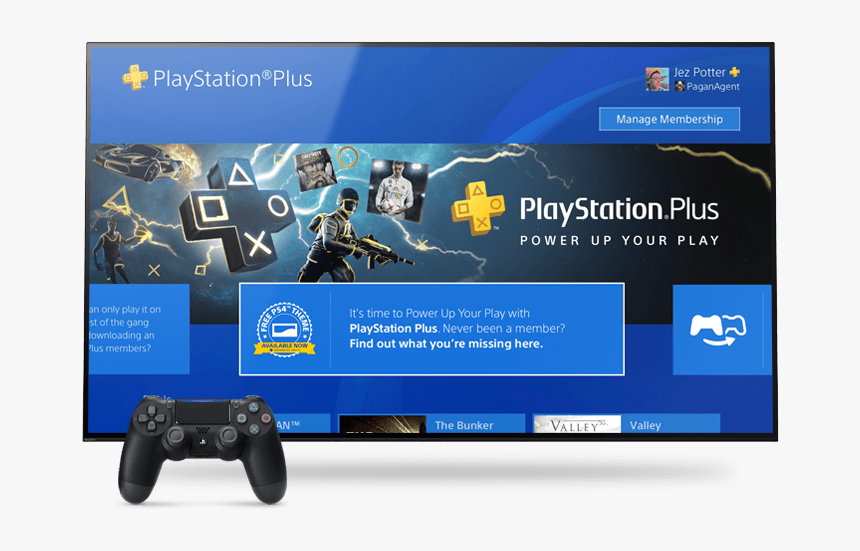 Ps4 Plus, HD Png Download