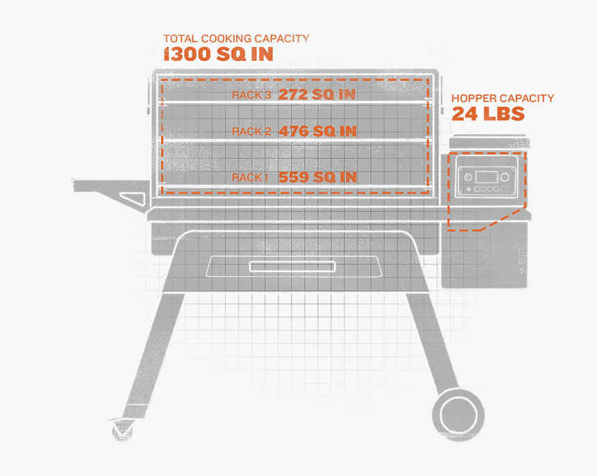 Tgt135, HD Png Download