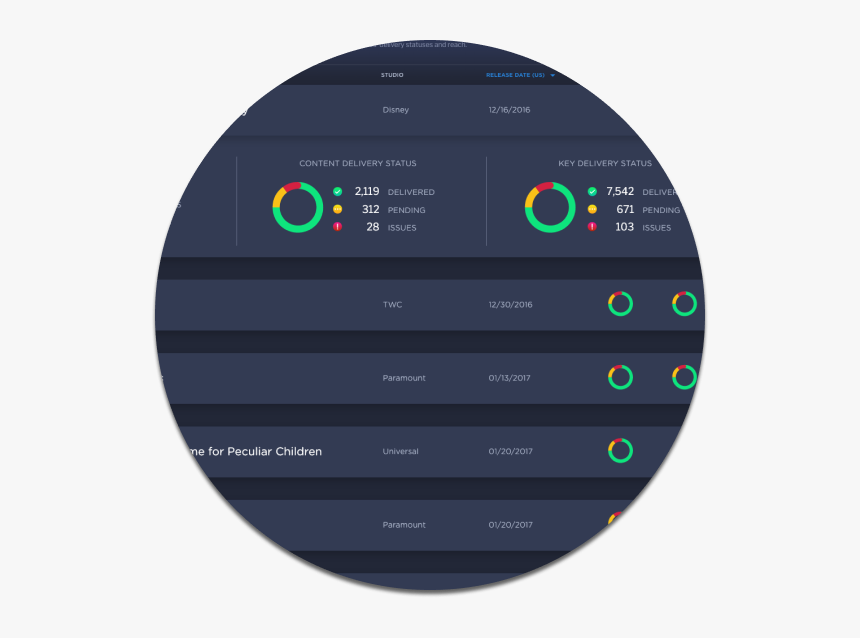 Circle, HD Png Download