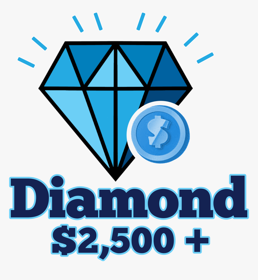 Triangle, HD Png Download