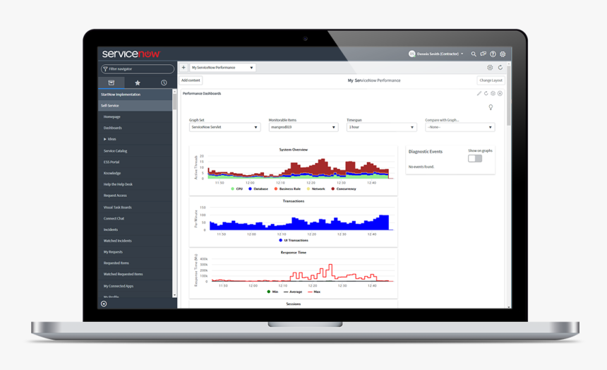 Ge Predix Screenshot, HD Png Download