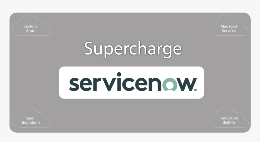 Advanced Servicenow Application Development And Native - Parallel, HD ...