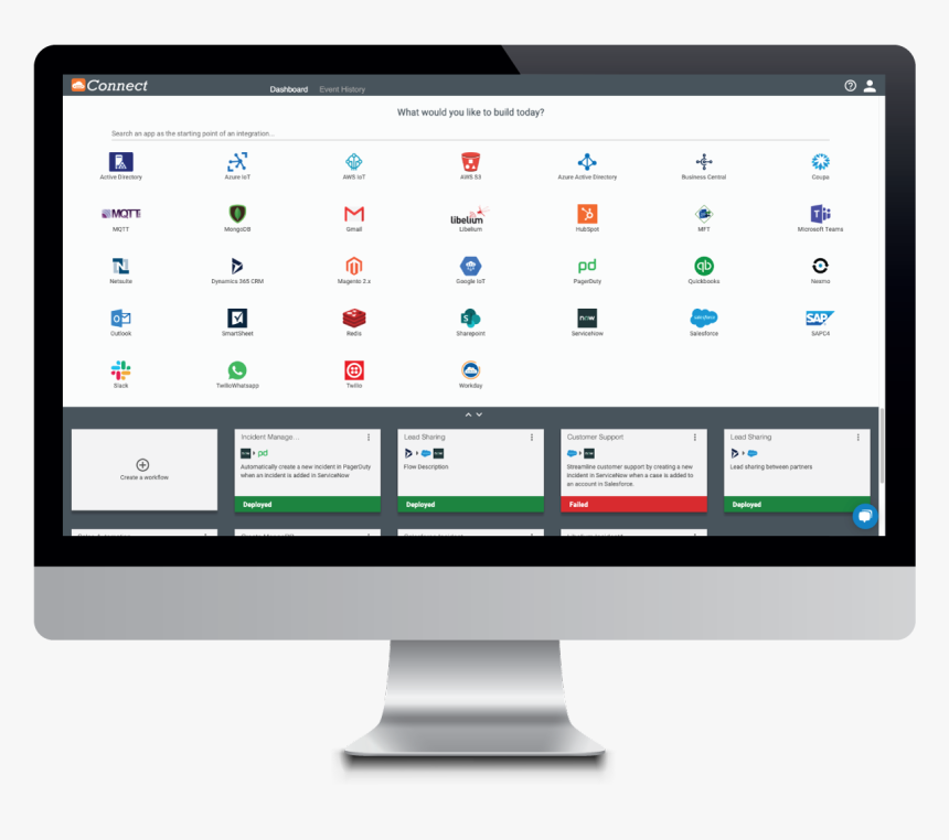 Computer Screen Template Transparent, HD Png Download