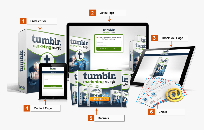 Tumblr, HD Png Download