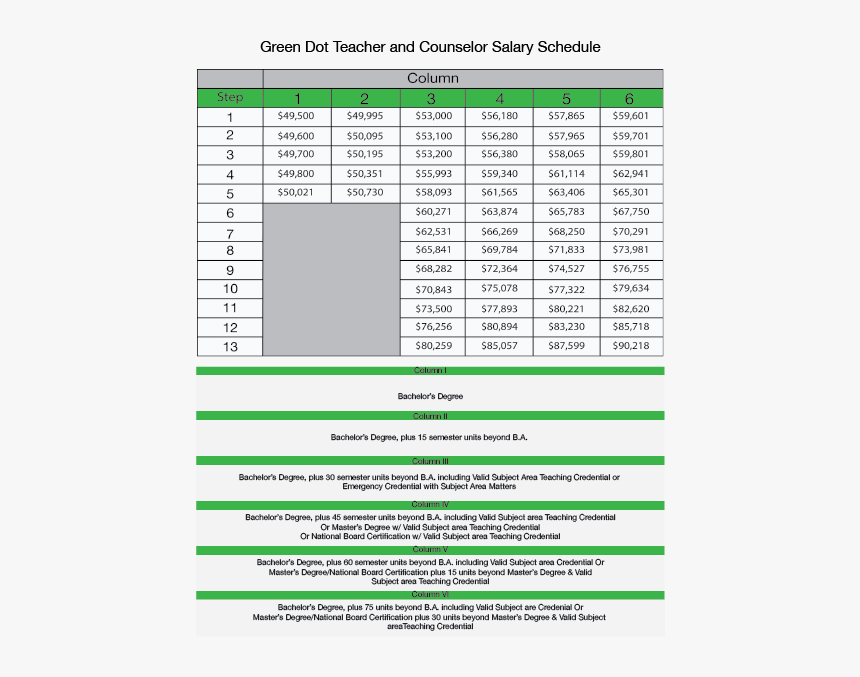 ขนส่ง นิ่ม ซี่ เส็ง เชียงใหม่, HD Png Download
