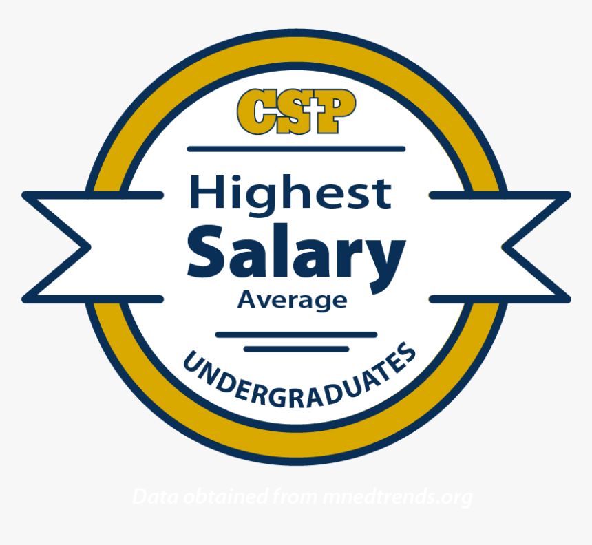 Cartoon Clock, HD Png Download