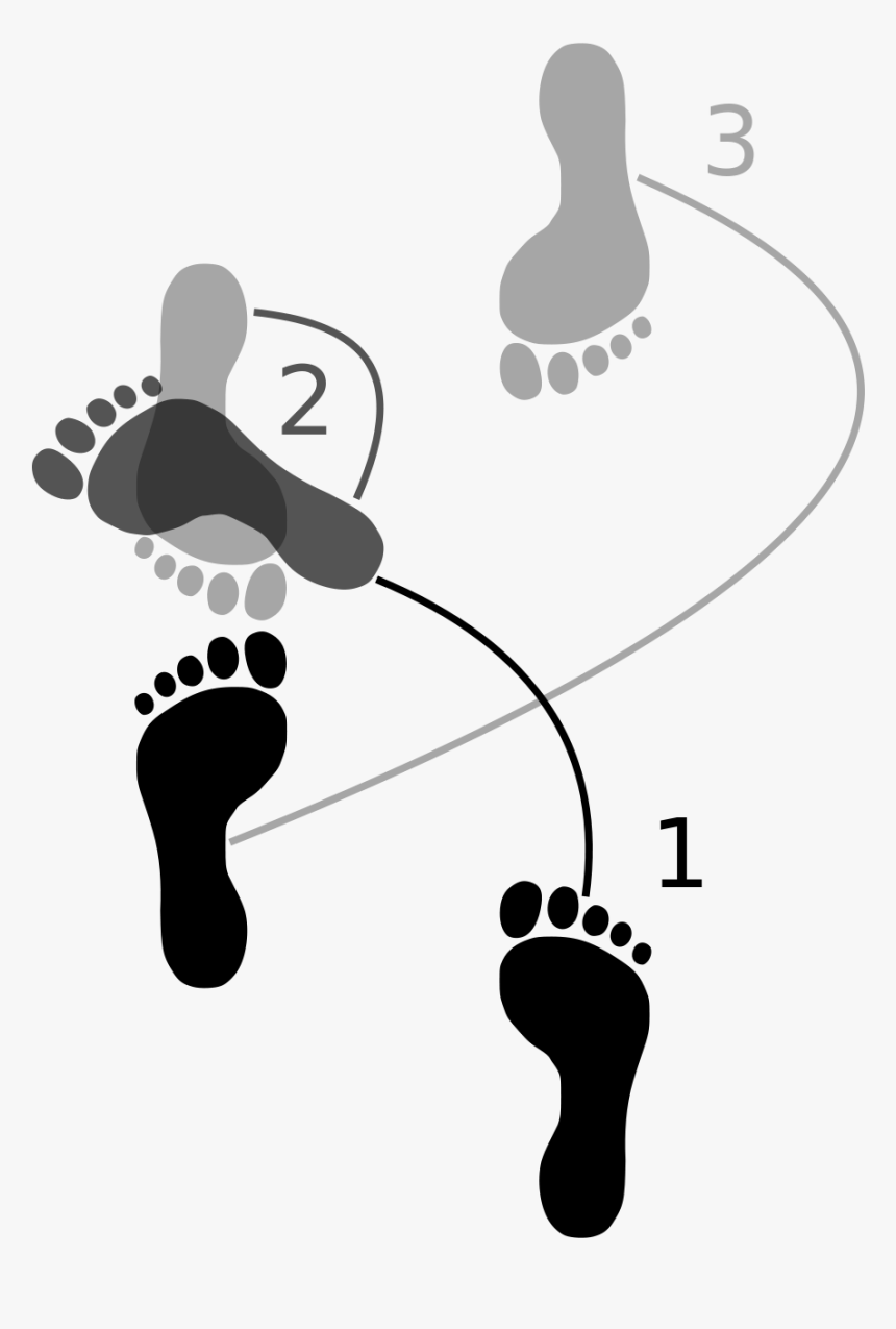 Tai Sabaki, HD Png Download