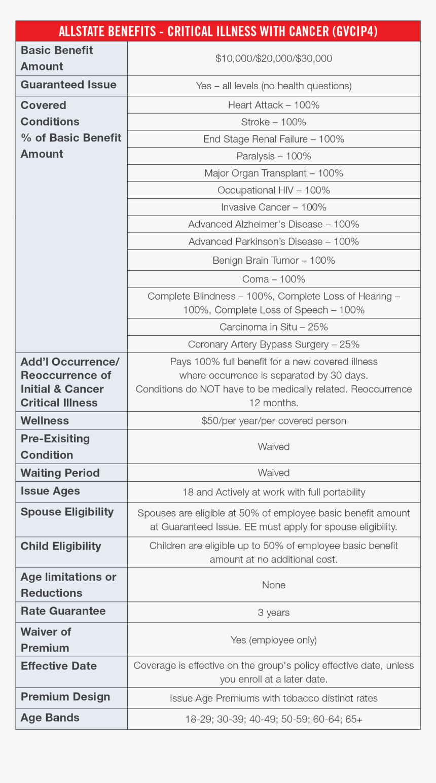 Fujiyama Japanese Steak House, HD Png Download