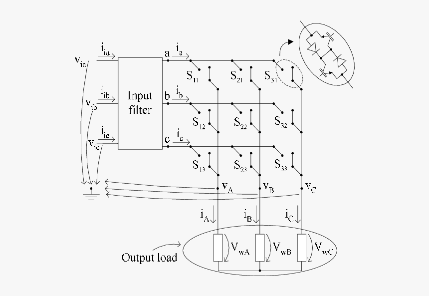 Diagram, HD Png Download
