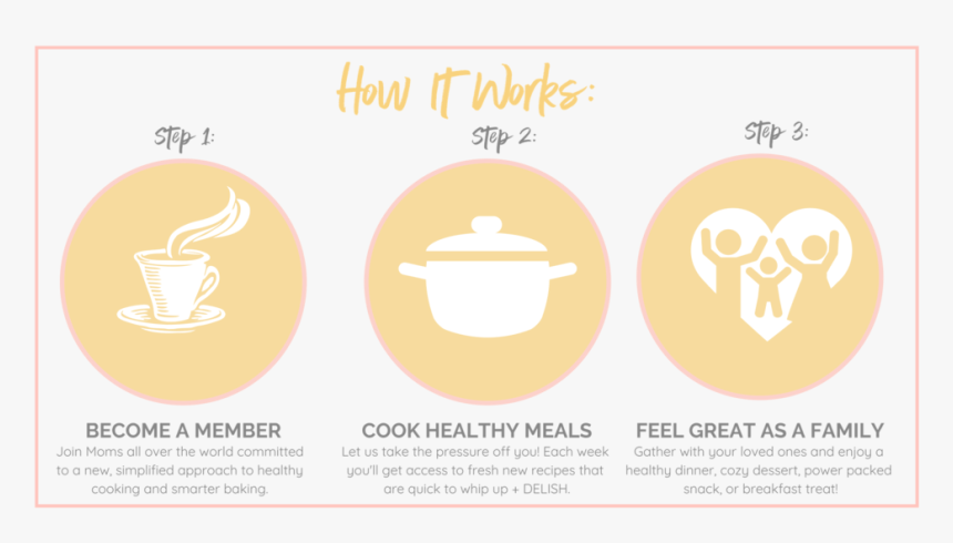 Copy Of Copy Of February Planning - Illustration, HD Png Download