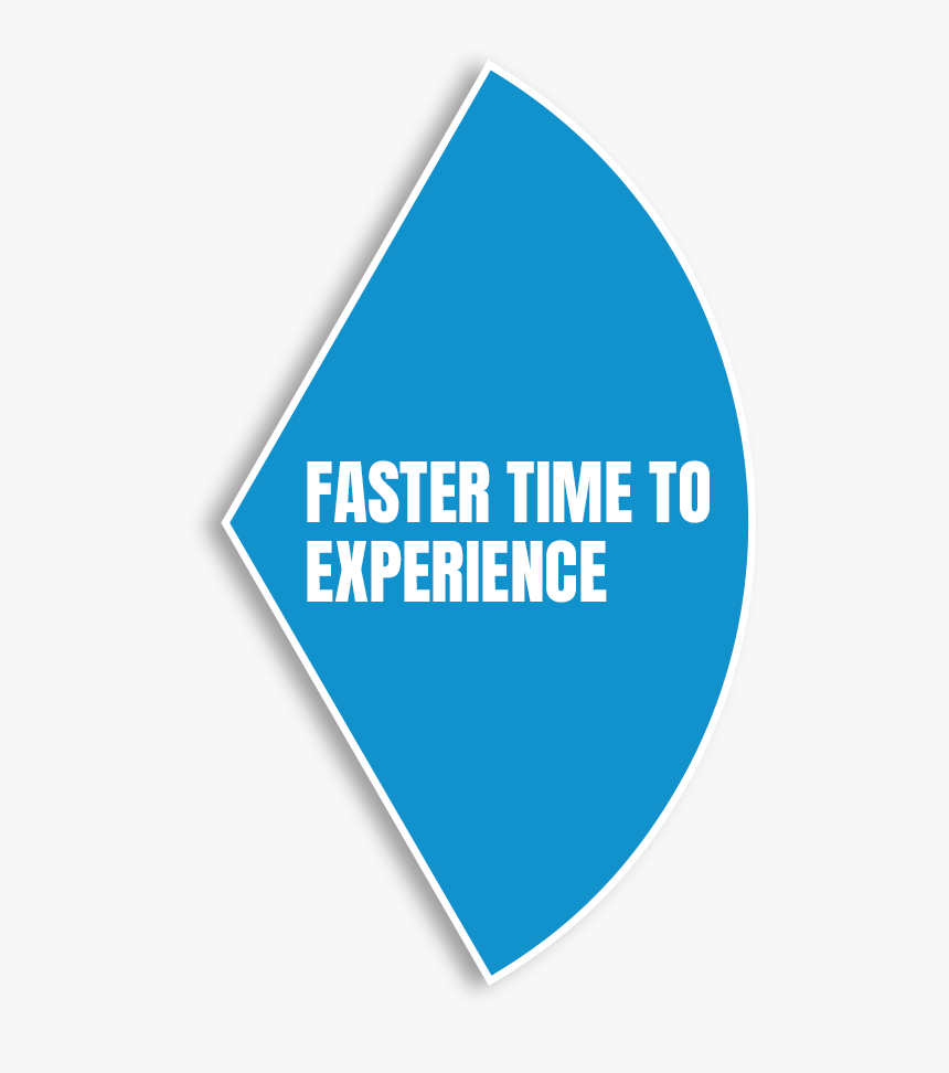 Graphic Design, HD Png Download