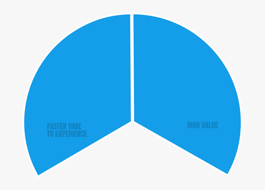 Circle, HD Png Download
