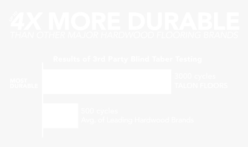 Screenshot, HD Png Download