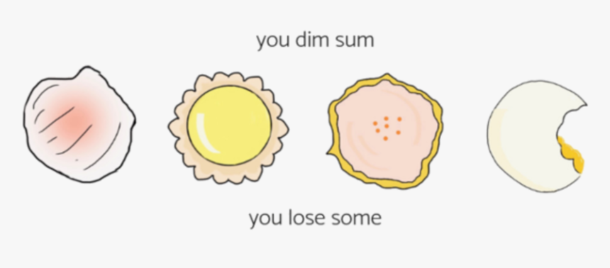 Text,yellow,circle - You Dim Sum You Lose Sum, HD Png Download