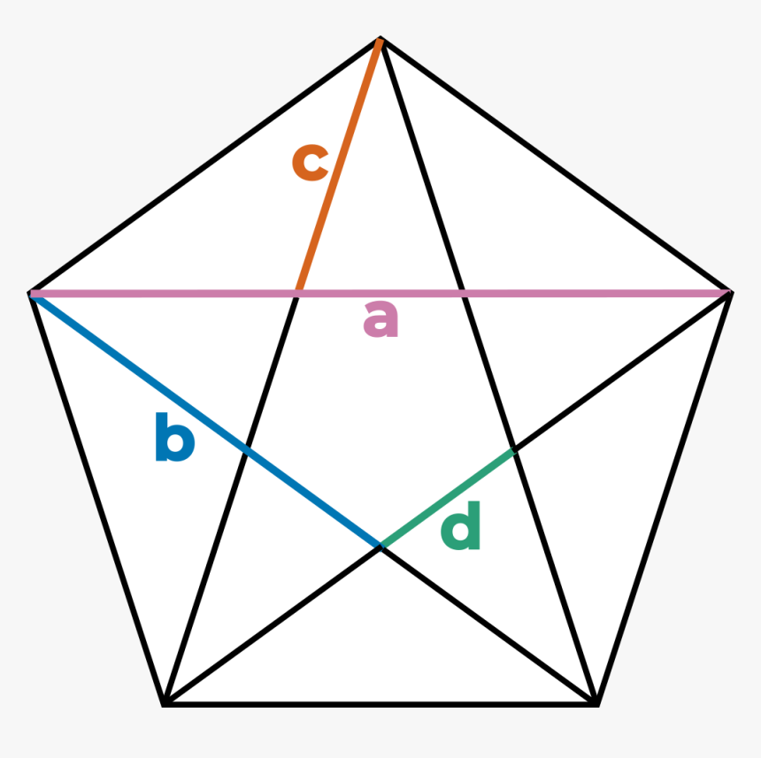 Star Triangle Puzzle, HD Png Download