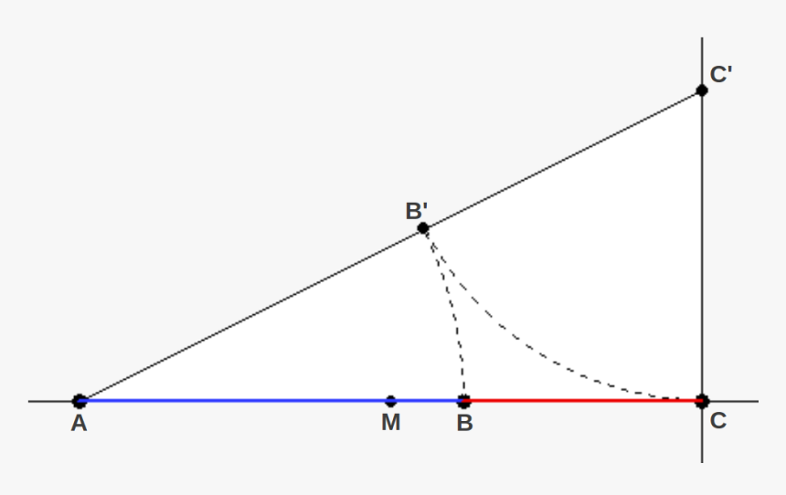 Triangle, HD Png Download