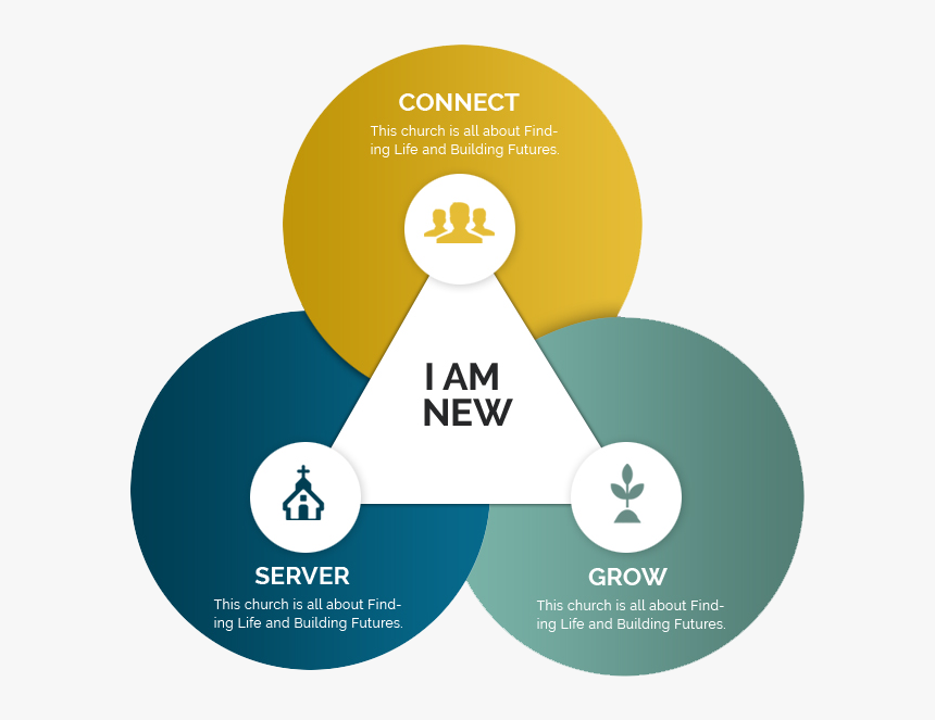 Circle, HD Png Download