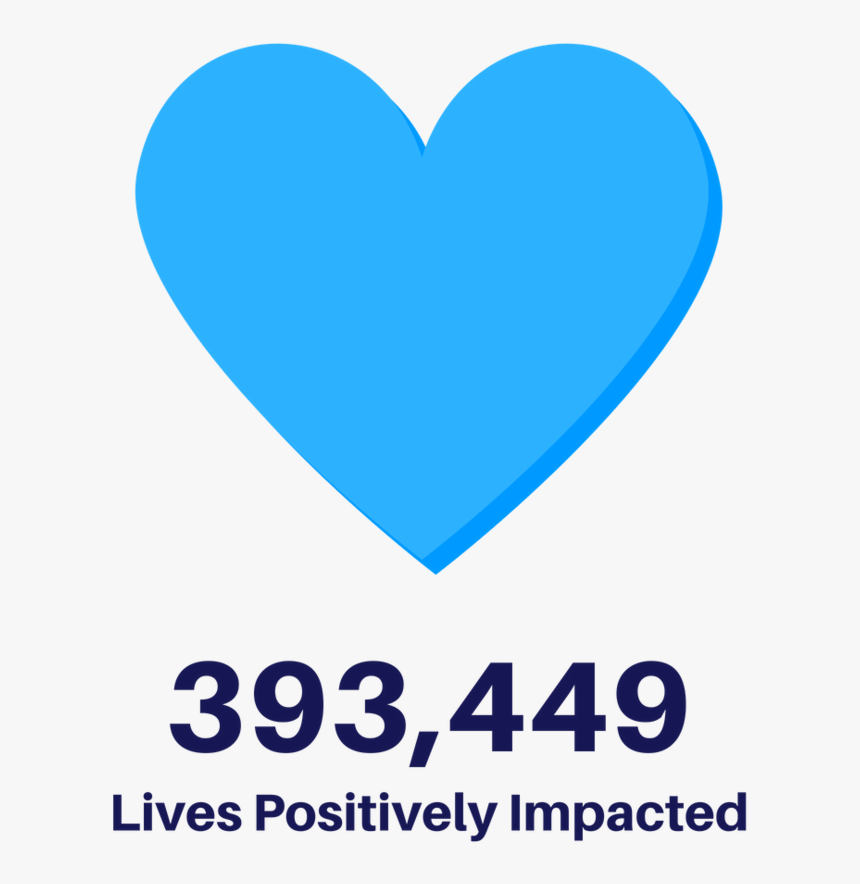 2 - Heart, HD Png Download