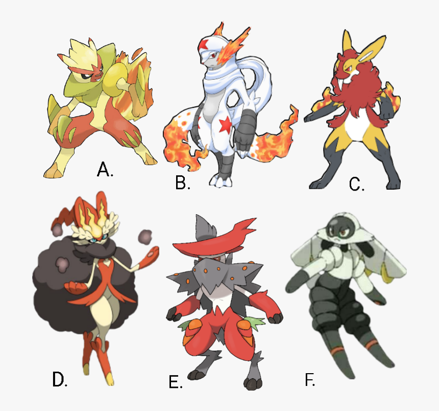462kib, 734x724, Fire Rabbits - Pokemon Sword And Shield Scorbunny Evolutions, HD Png Download
