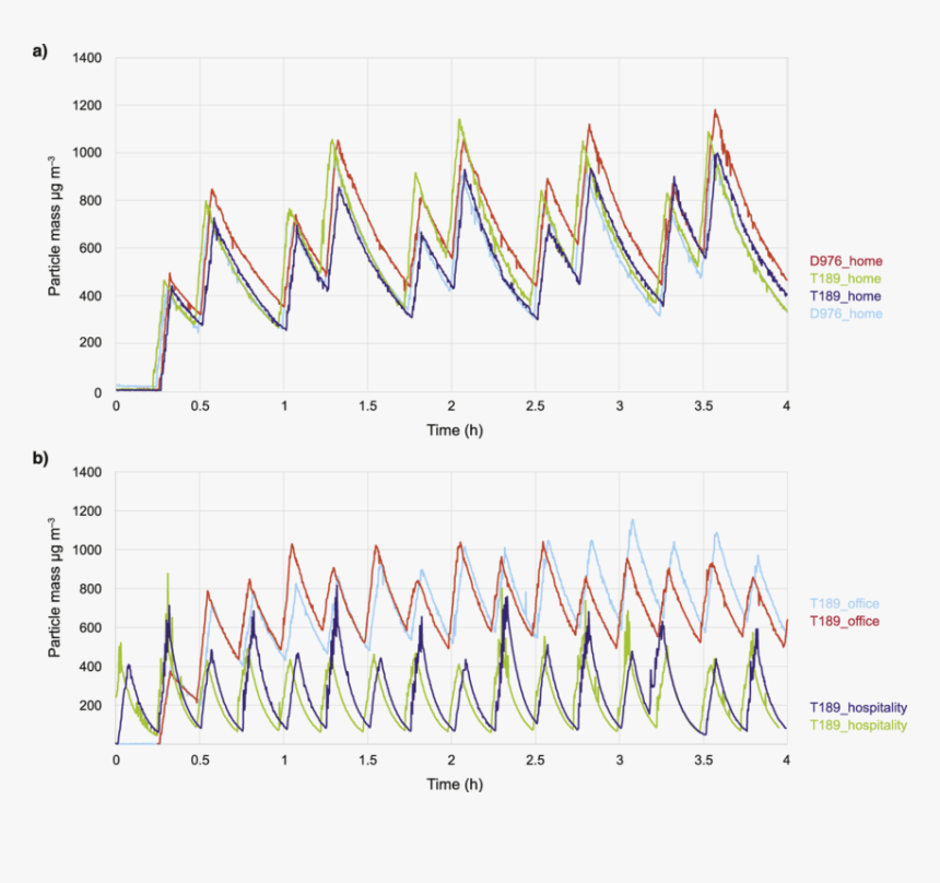 Diagram, HD Png Download