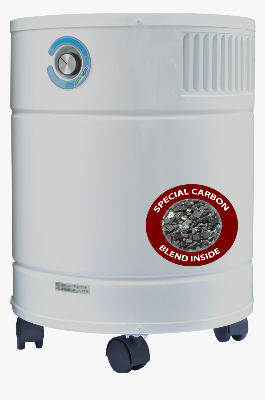 Allerair, HD Png Download