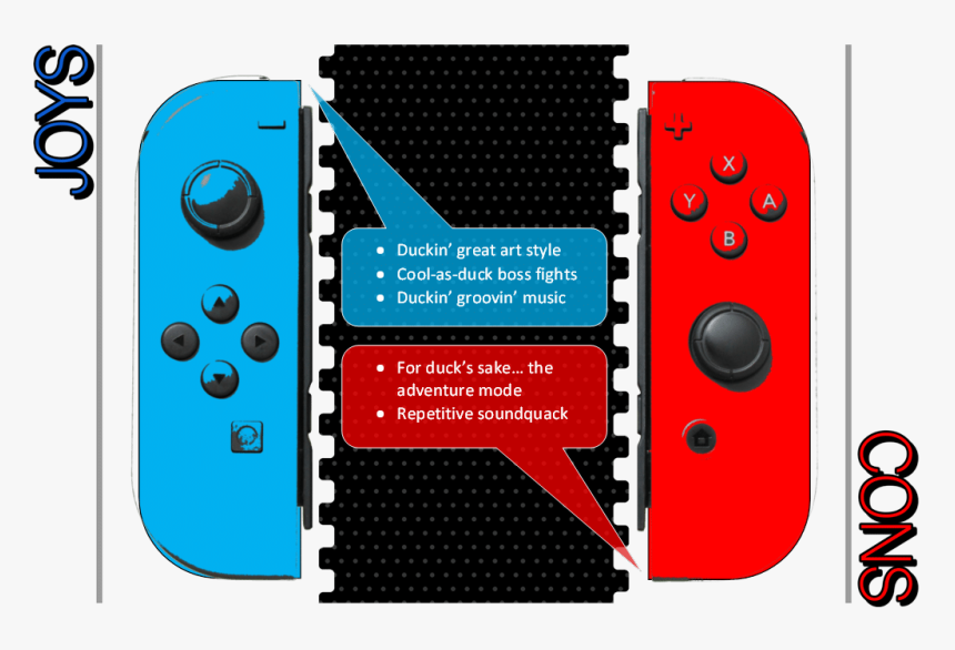 Pato Box Joys&cons - Joy-con, HD Png Download