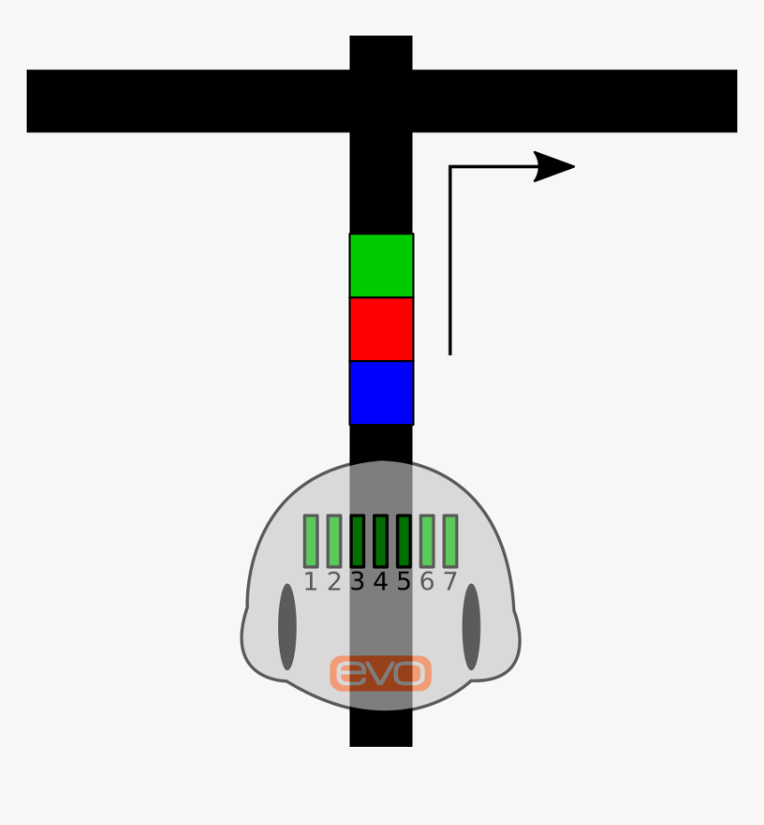 But Wait, There S More The Evo Has Another Trick Up - Cross, HD Png Download