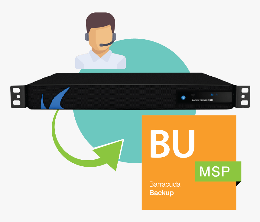 Managed Backup Appliance - Barracuda Web Application Firewall 460, HD Png Download