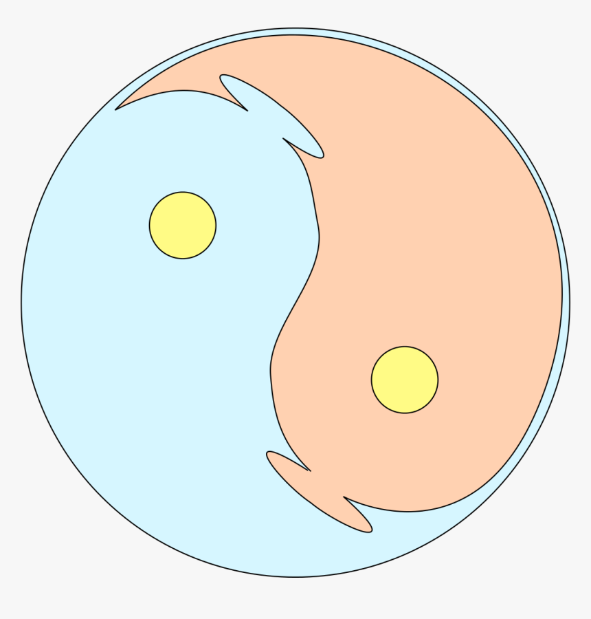 Circle, HD Png Download