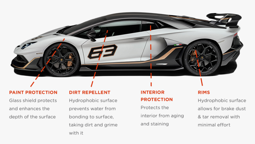 Ceramicpro - 2019 Lambo Aventador Svj, HD Png Download