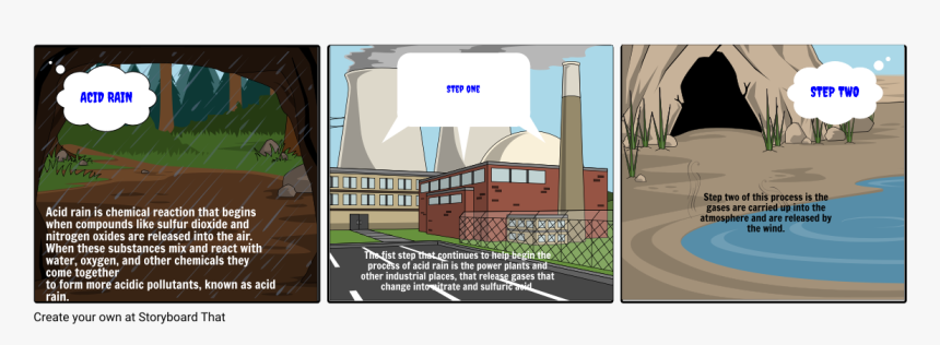 Factory, HD Png Download