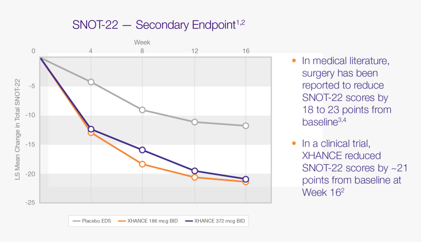 Screenshot, HD Png Download