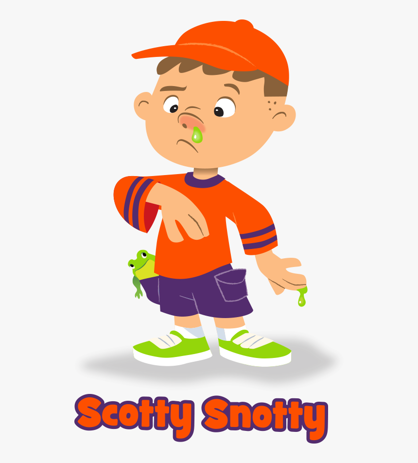 Snot Cliparts - Picking Your Nose Clipart, HD Png Download