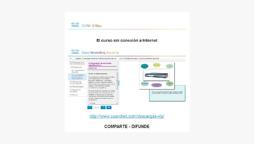 Web Page, HD Png Download
