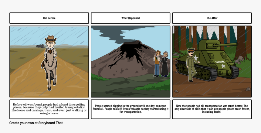 Ulrich Von Gradwitz Personality Traits, HD Png Download