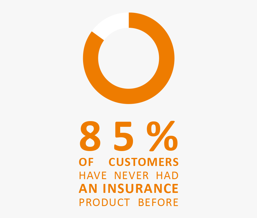 Circle, HD Png Download