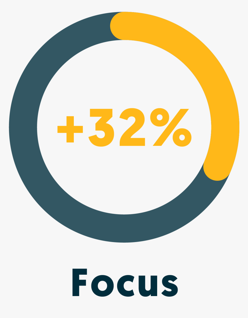 Circle, HD Png Download