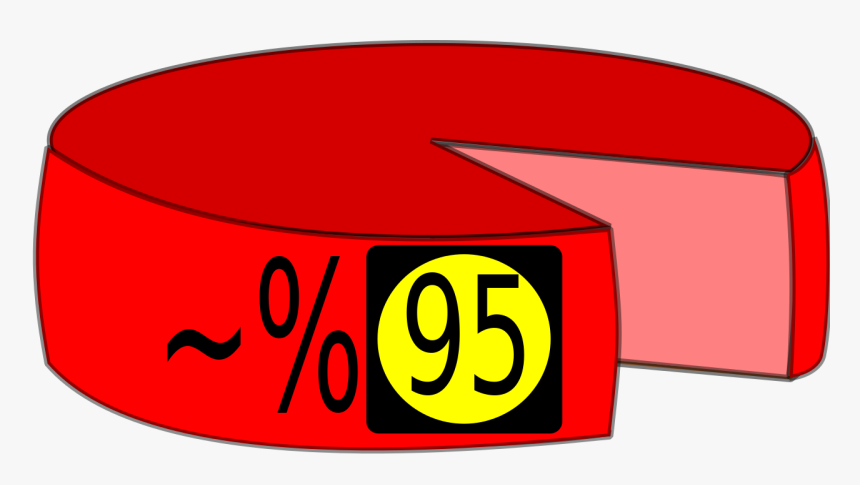 95 Percent, HD Png Download
