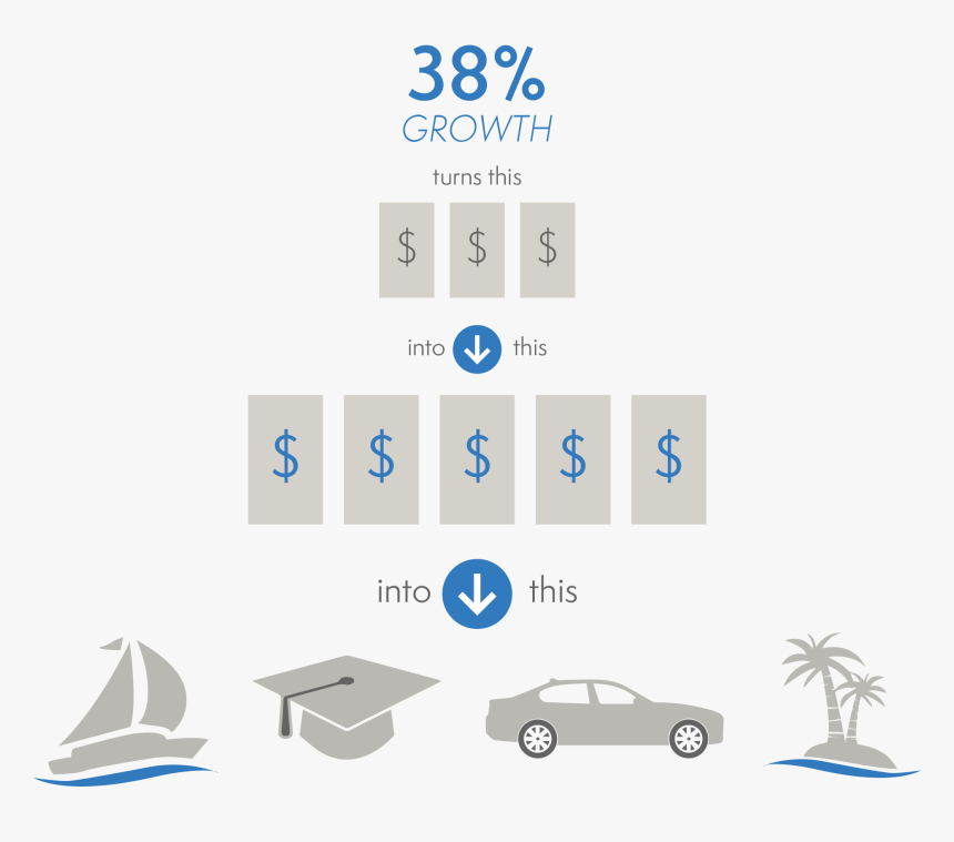 Graphics, HD Png Download