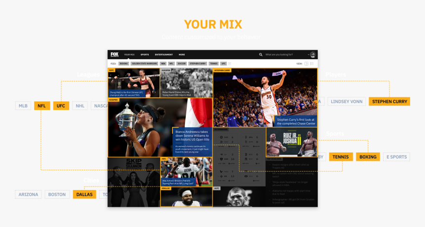 Fox Sports Content Playing Field - Online Advertising, HD Png Download