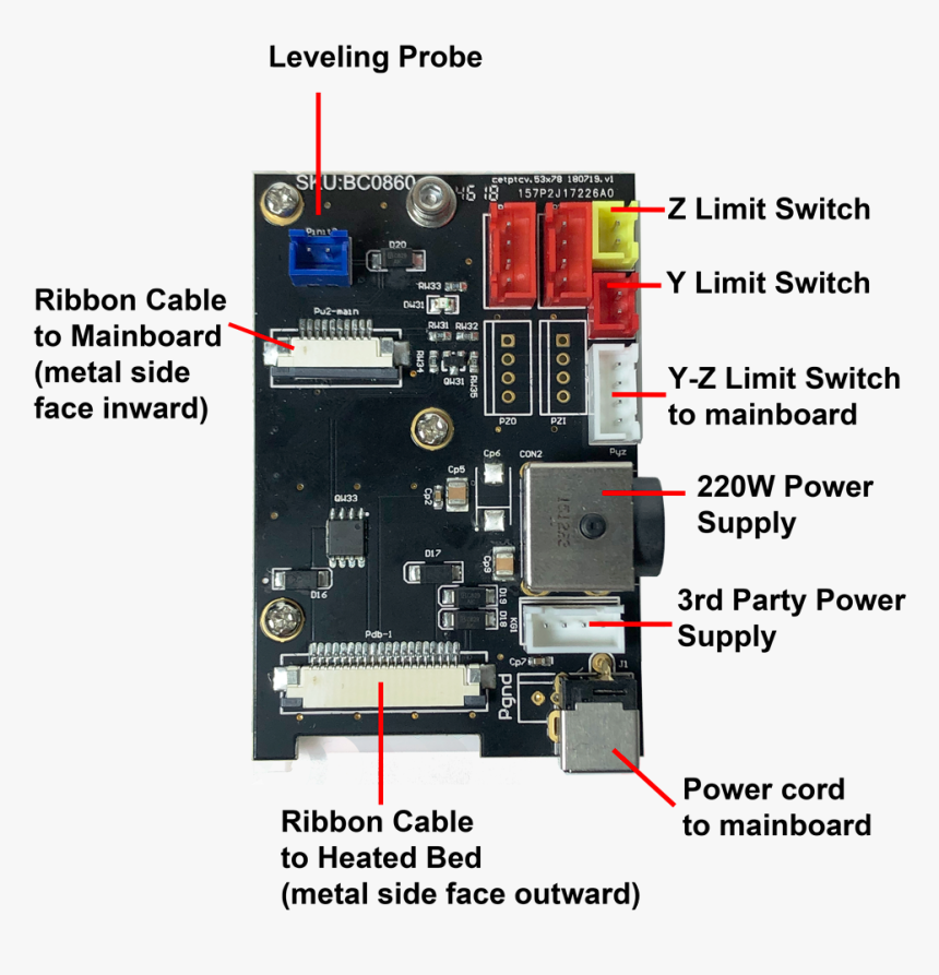Libelium Waspmote, HD Png Download