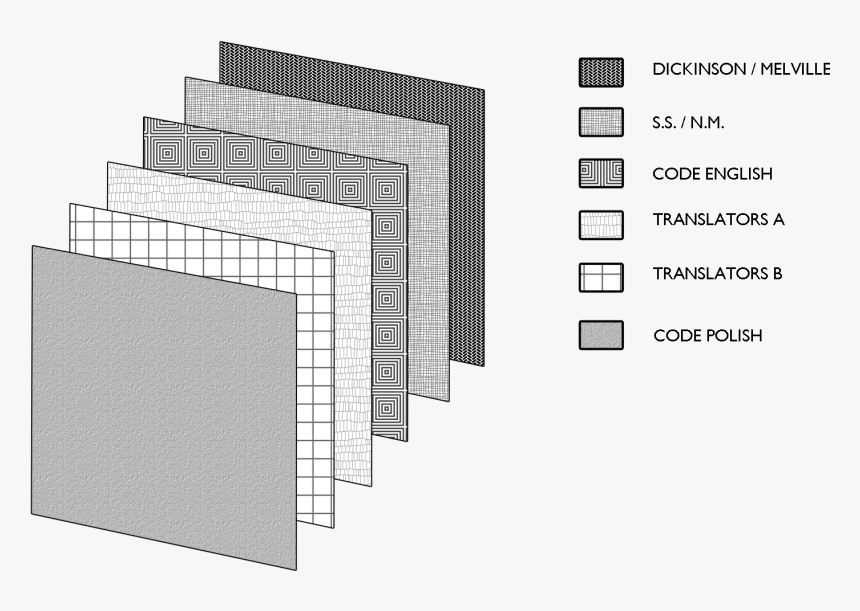 Architecture, HD Png Download