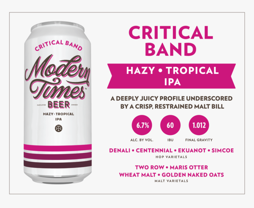 Criticalband Horizontal - Caffeinated Drink, HD Png Download