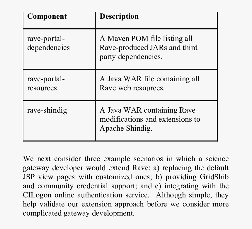 Screenshot, HD Png Download