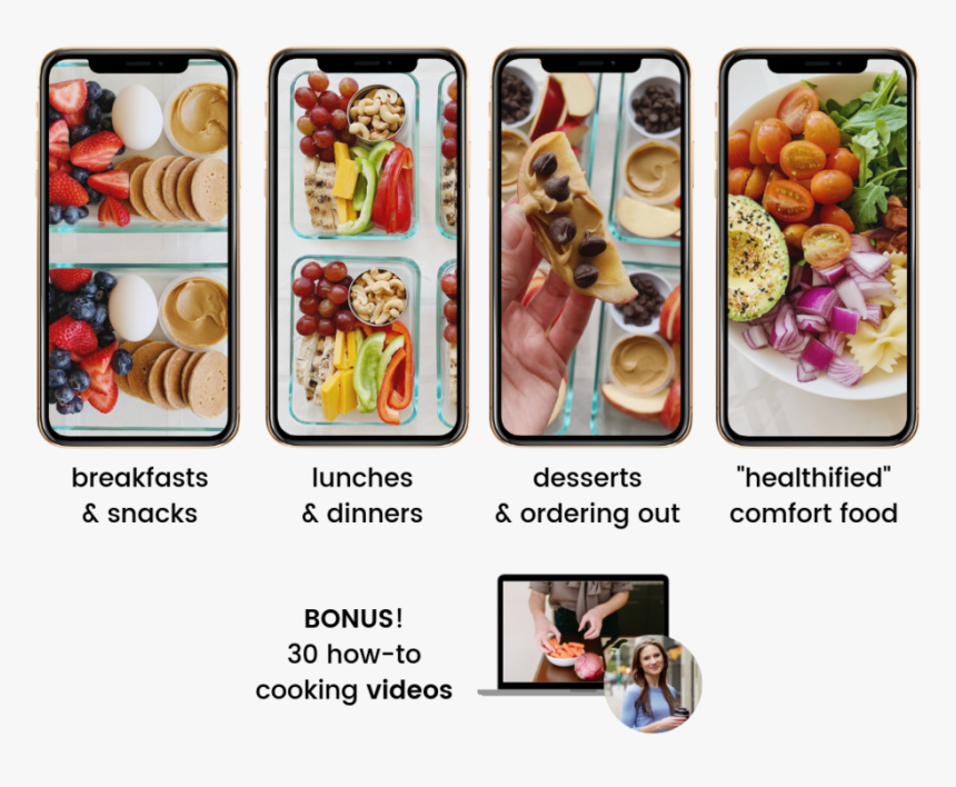Cooking School And 150 Recipes - Fruit, HD Png Download