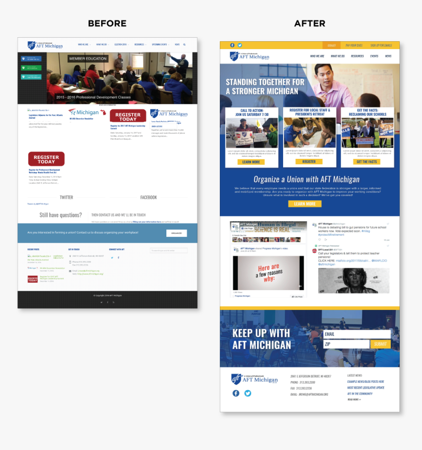 Before And After - Online Advertising, HD Png Download