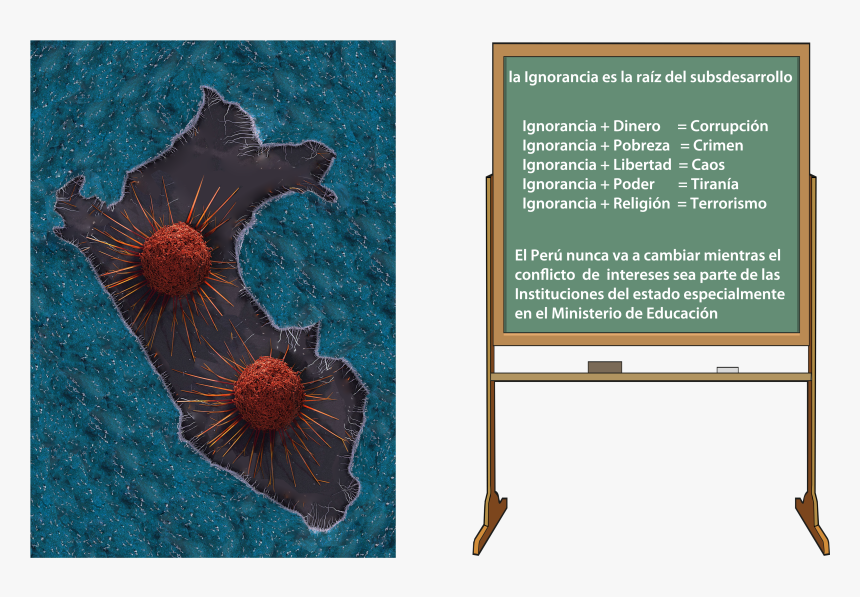 Craft, HD Png Download