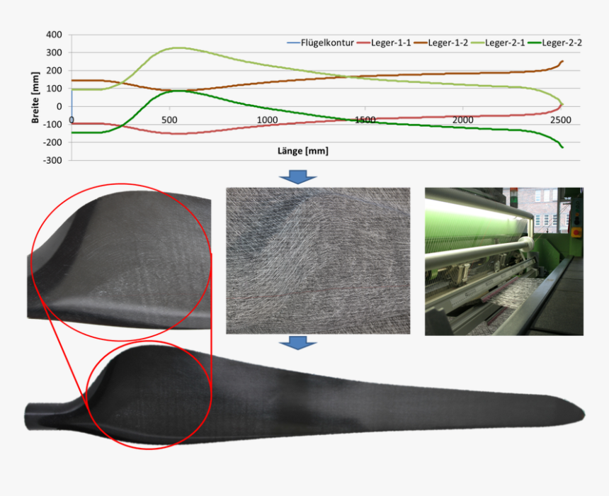 Diagram, HD Png Download