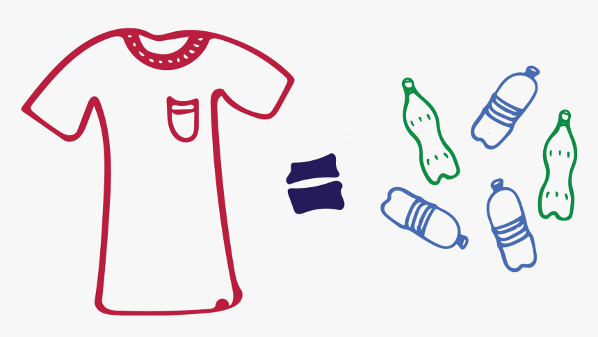 Recycled Bottle Tshirt - Plastic Bottle T Shirt, HD Png Download