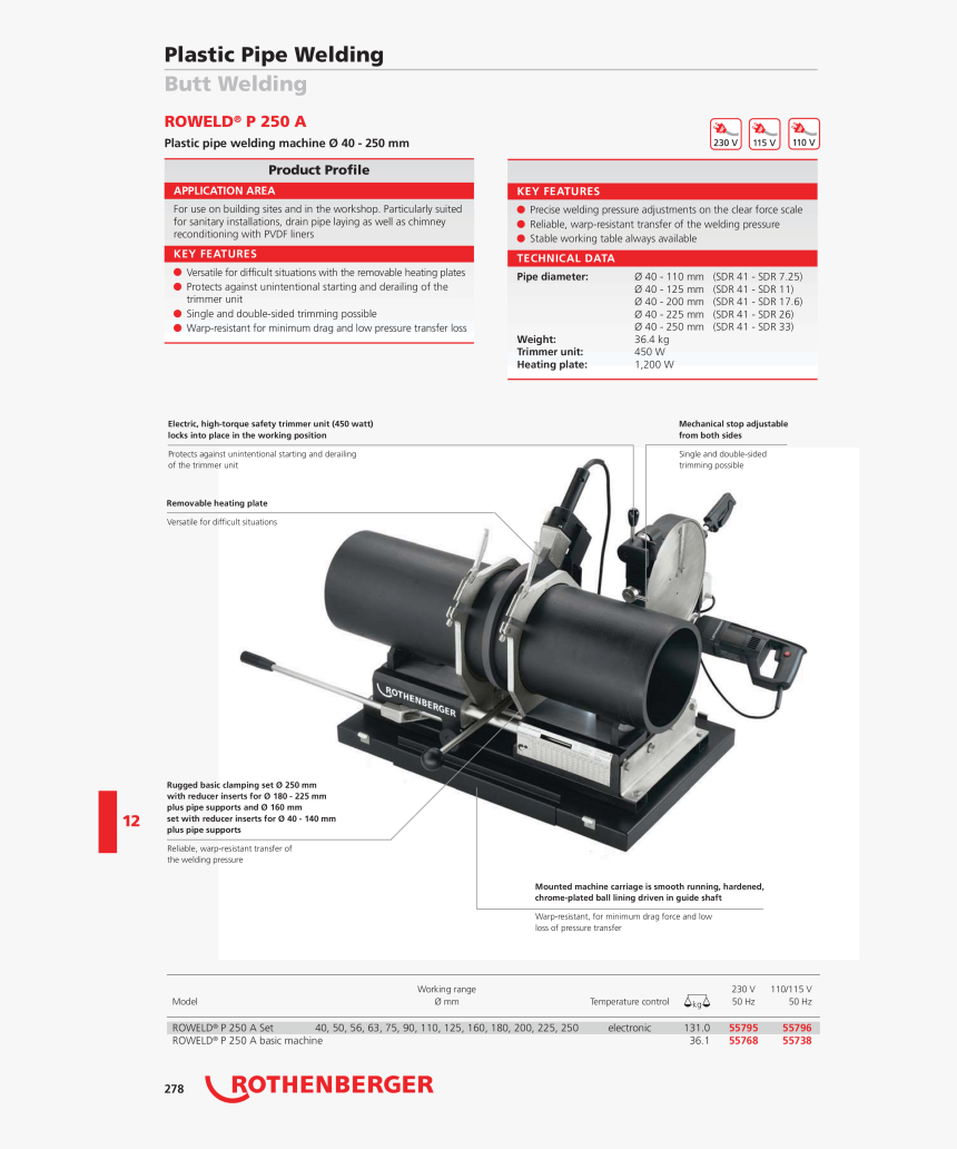 Page Preview - Rothenberger, HD Png Download